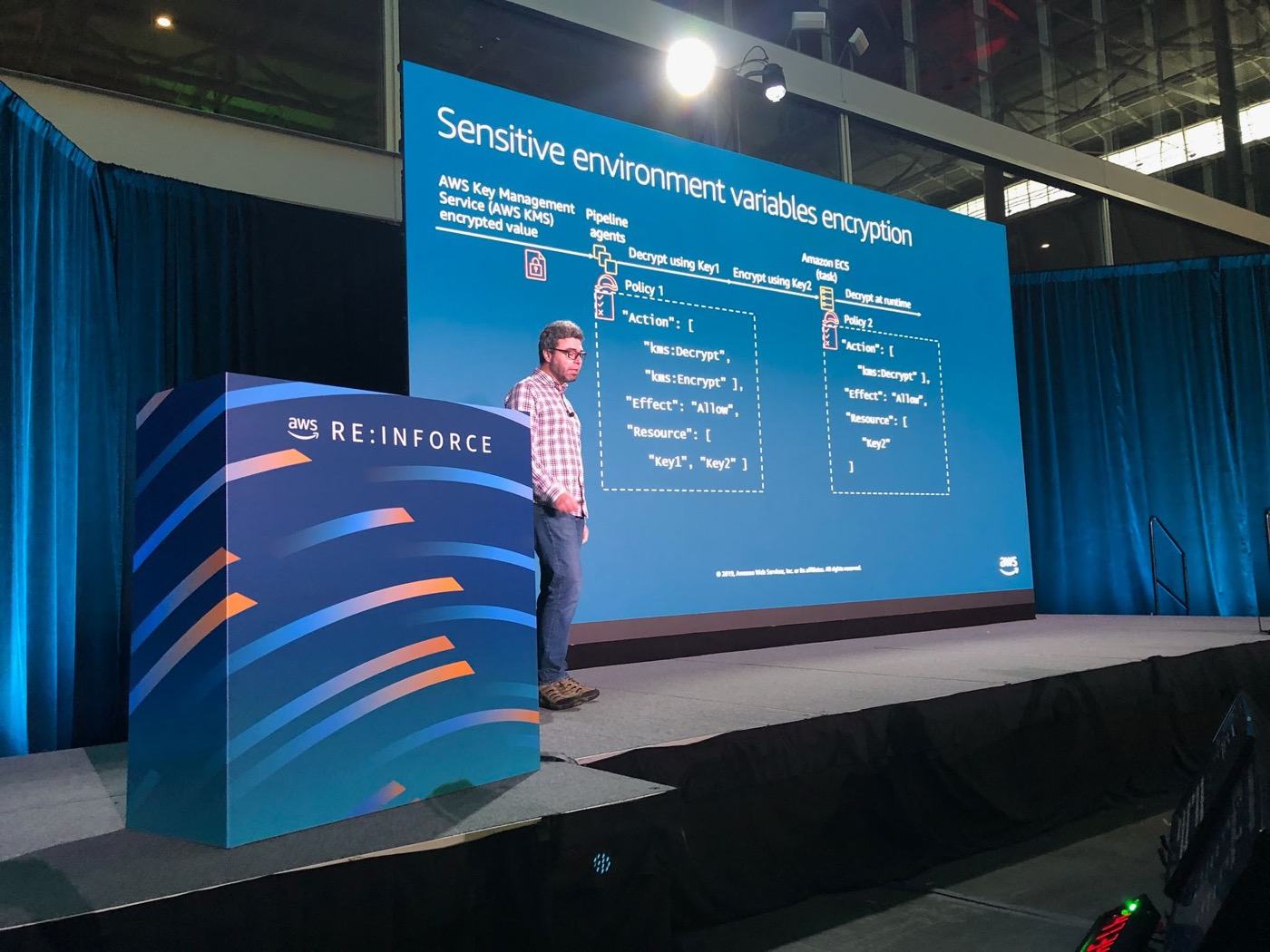 Yoni Ryabinski presenting on the AWS re:Inforce 2019 stage